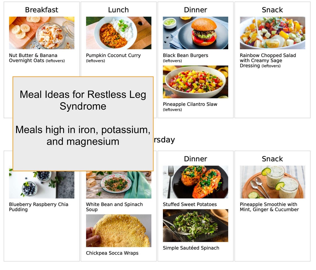 Meal Guide for Restless Leg Syndrome Foods High in Iron Etsy