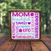 Subway Art Lover's Bundle 8 Subway Art Svg Designs for Cricut and ...