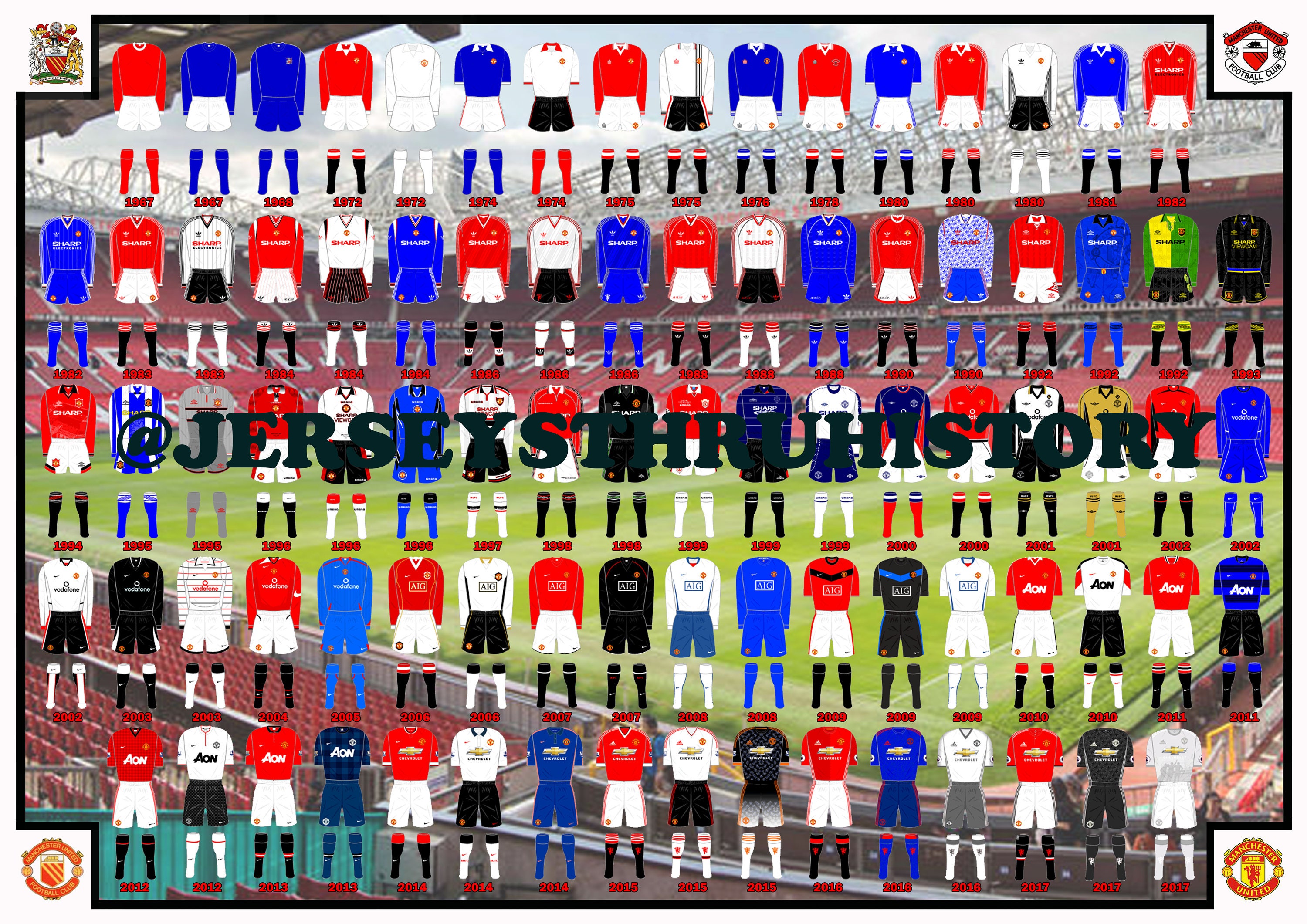  the definitive illustrated guide to Manchester United Kits