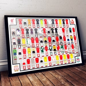Liverpool History of Jerseys Digital Poster A3 Size