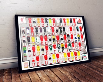 Liverpool History of Jerseys Digital Poster A3 Size