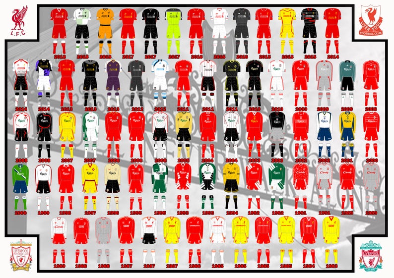 Liverpool History of Jerseys Digital Poster A3 Size Etsy