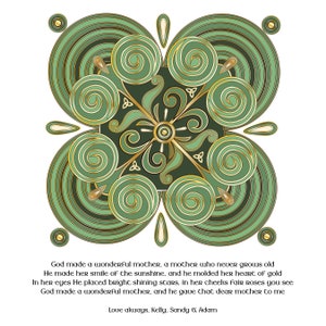 Personalized Decor | Framed Wall Art Irish Mom Gift | Custom Irish Blessing Gift for Her | Mother in Law Birthday Gift