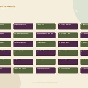 May include: A digital chart titled THIRTY COMPLETE WORKINGS featuring a grid of thirty rectangular buttons in alternating olive green and dark purple colors. Each button contains a numbered list item from 01 to 30 with specific text labels.