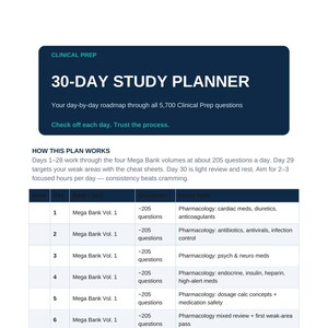 Puede incluir: Un documento Clinical Prep 30-Day NCLEX Mega Bank Study Planner. La p&aacute;gina presenta un encabezado azul oscuro con texto blanco, un resumen de la hoja de ruta y una tabla que detalla las tareas diarias y los temas de farmacolog&iacute;a.