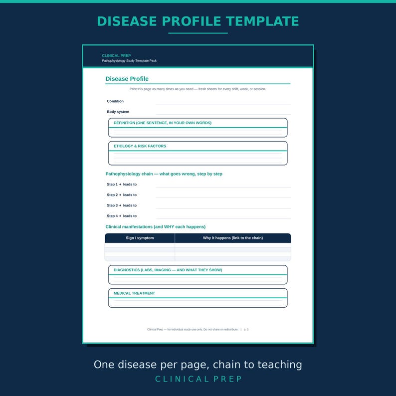 Pathophysiology Study Guide Templates | Nursing Patho Study Pack ...