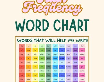 Tricky Words to Spell Chart - High Frequency words
