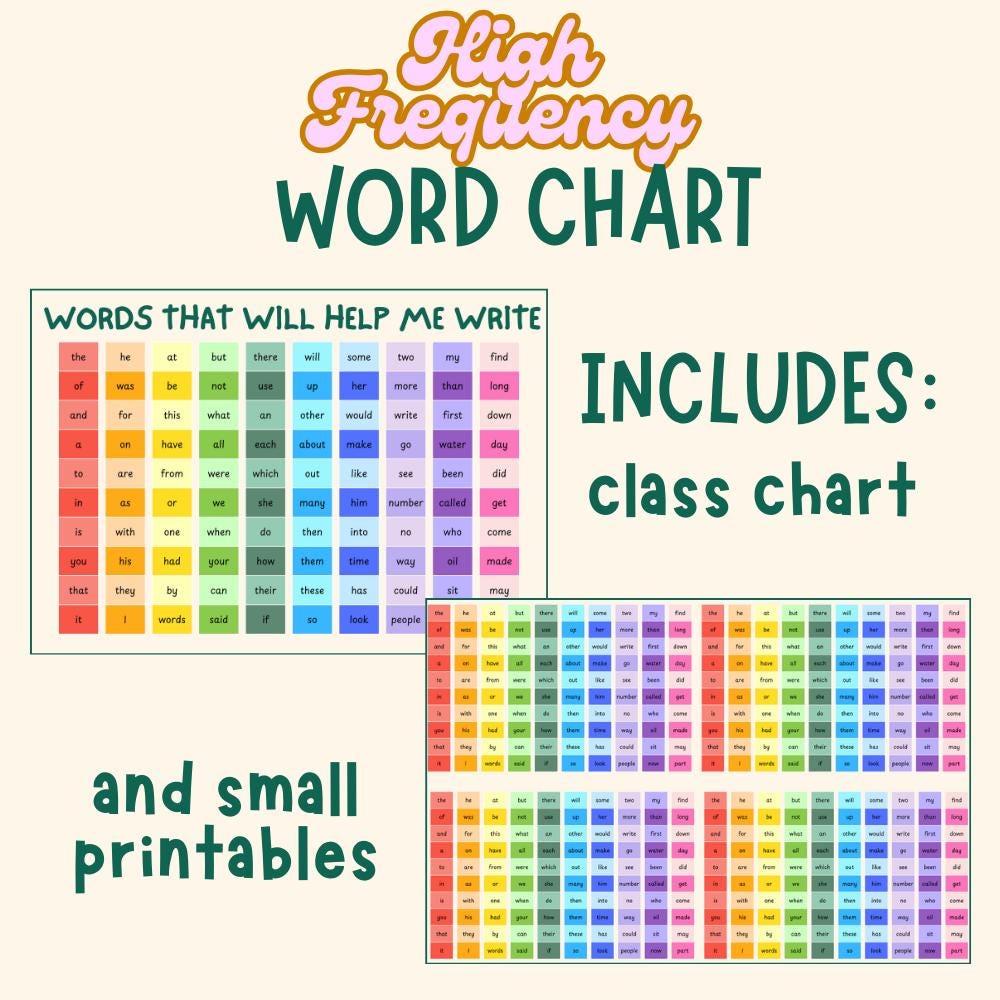Tricky Words to Spell Chart - High Frequency Words - Etsy