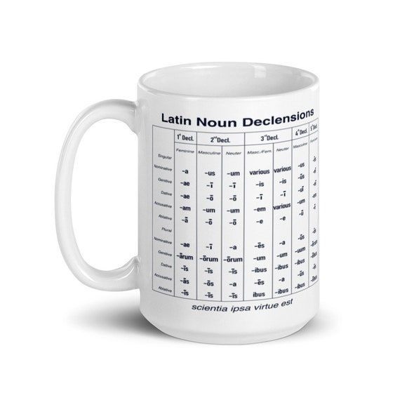 Latin Noun Declensions Mug for students, professors and classical conversations