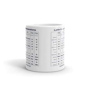 Pode incluir: Caneca de cer&acirc;mica branca com um gr&aacute;fico em preto e branco das declina&ccedil;&otilde;es de substantivos latinos. O gr&aacute;fico inclui as formas singular e plural dos substantivos na primeira, segunda, terceira, quarta e quinta declina&ccedil;&atilde;o.