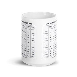 Pode incluir: Caneca de cer&acirc;mica branca com um gr&aacute;fico em preto e branco das declina&ccedil;&otilde;es de substantivos latinos. O gr&aacute;fico inclui as primeiras, segundas, terceiras, quartas e quintas declina&ccedil;&otilde;es. A caneca &eacute; um &oacute;timo presente para estudantes de latim ou qualquer pessoa que ame a l&iacute;ngua.