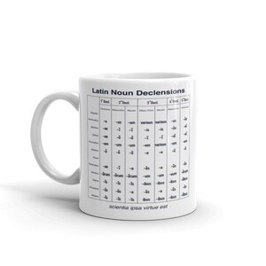 Pode incluir: Uma caneca de cer&acirc;mica branca com um gr&aacute;fico em preto e branco das declina&ccedil;&otilde;es de substantivos latinos. O gr&aacute;fico inclui as formas singular e plural dos substantivos nos casos nominativo, genitivo, dativo, acusativo, ablativo, vocativo e locativo. O texto na parte inferior do gr&aacute;fico diz "scientia ipsa virtue est".