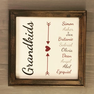 Grandmother gift, family, Mothers Day canvas , Grandmother, gift, reverse canvas, sign, custom, valentines image 3