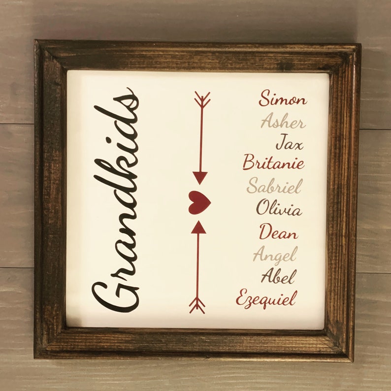 Grandmother gift, family, Mothers Day canvas , Grandmother, gift, reverse canvas, sign, custom, valentines image 3