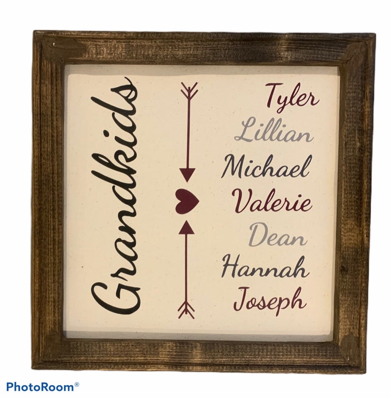 Grandmother gift, family, Mothers Day canvas , Grandmother, gift, reverse canvas, sign, custom, valentines image 2