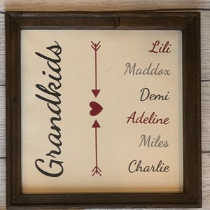 Grandmother gift, family, Mothers Day canvas , Grandmother, gift, reverse canvas, sign, custom, valentines image 6