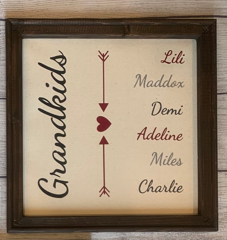 Grandmother gift, family, Mothers Day canvas , Grandmother, gift, reverse canvas, sign, custom, valentines image 6