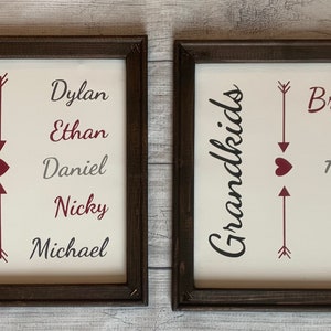 Grandmother gift, family, Mothers Day canvas , Grandmother, gift, reverse canvas, sign, custom, valentines image 7