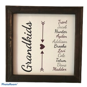 Grandmother gift, family, Mothers Day canvas , Grandmother, gift, reverse canvas, sign, custom, valentines image 5