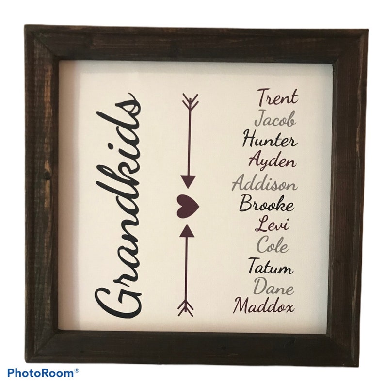 Grandmother gift, family, Mothers Day canvas , Grandmother, gift, reverse canvas, sign, custom, valentines image 5