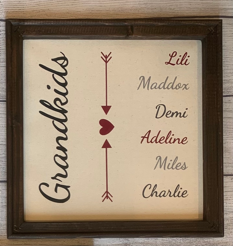 Grandmother gift, family, Mothers Day canvas , Grandmother, gift, reverse canvas, sign, custom, valentines image 1