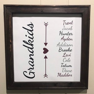 Grandmother gift, family, Mothers Day canvas , Grandmother, gift, reverse canvas, sign, custom, valentines image 4