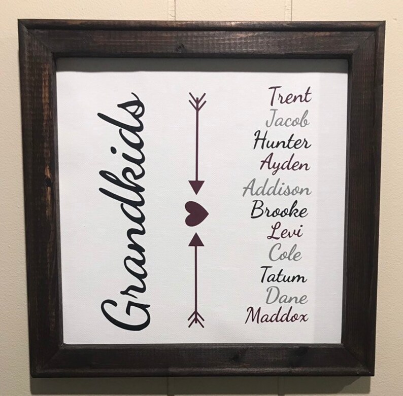 Grandmother gift, family, Mothers Day canvas , Grandmother, gift, reverse canvas, sign, custom, valentines image 4