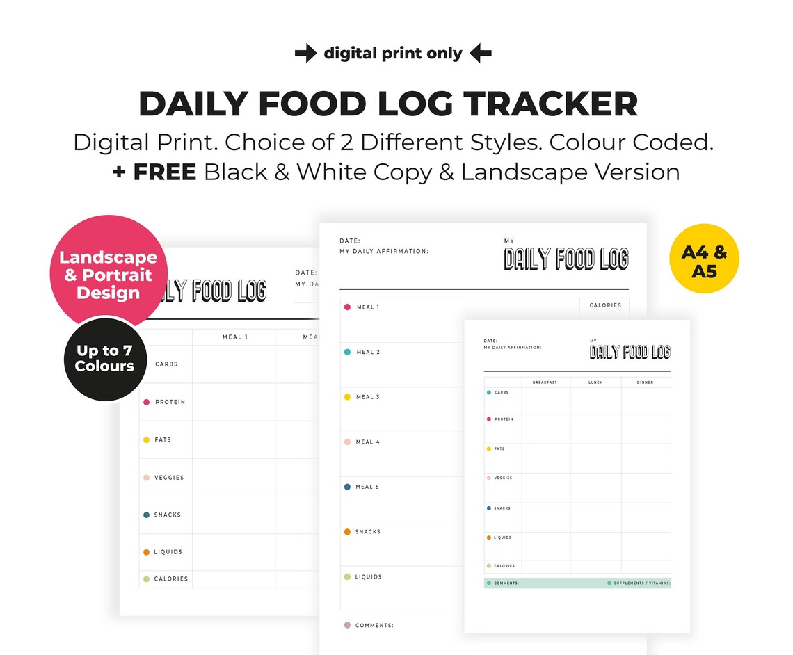 Printable Daily Food Log Tracker . Unlimited Prints. A4 & A5 Etsy