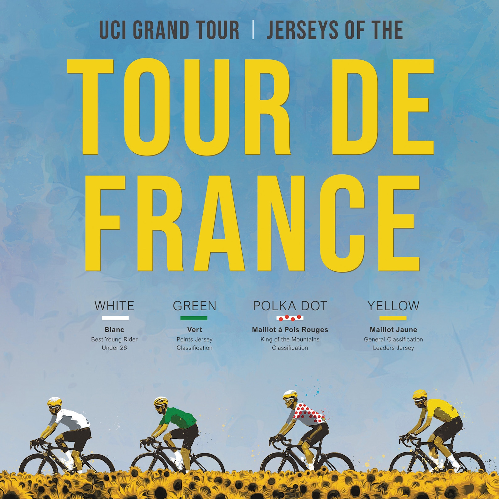 Tour De France Cycling Poster Print unframed Etsy UK