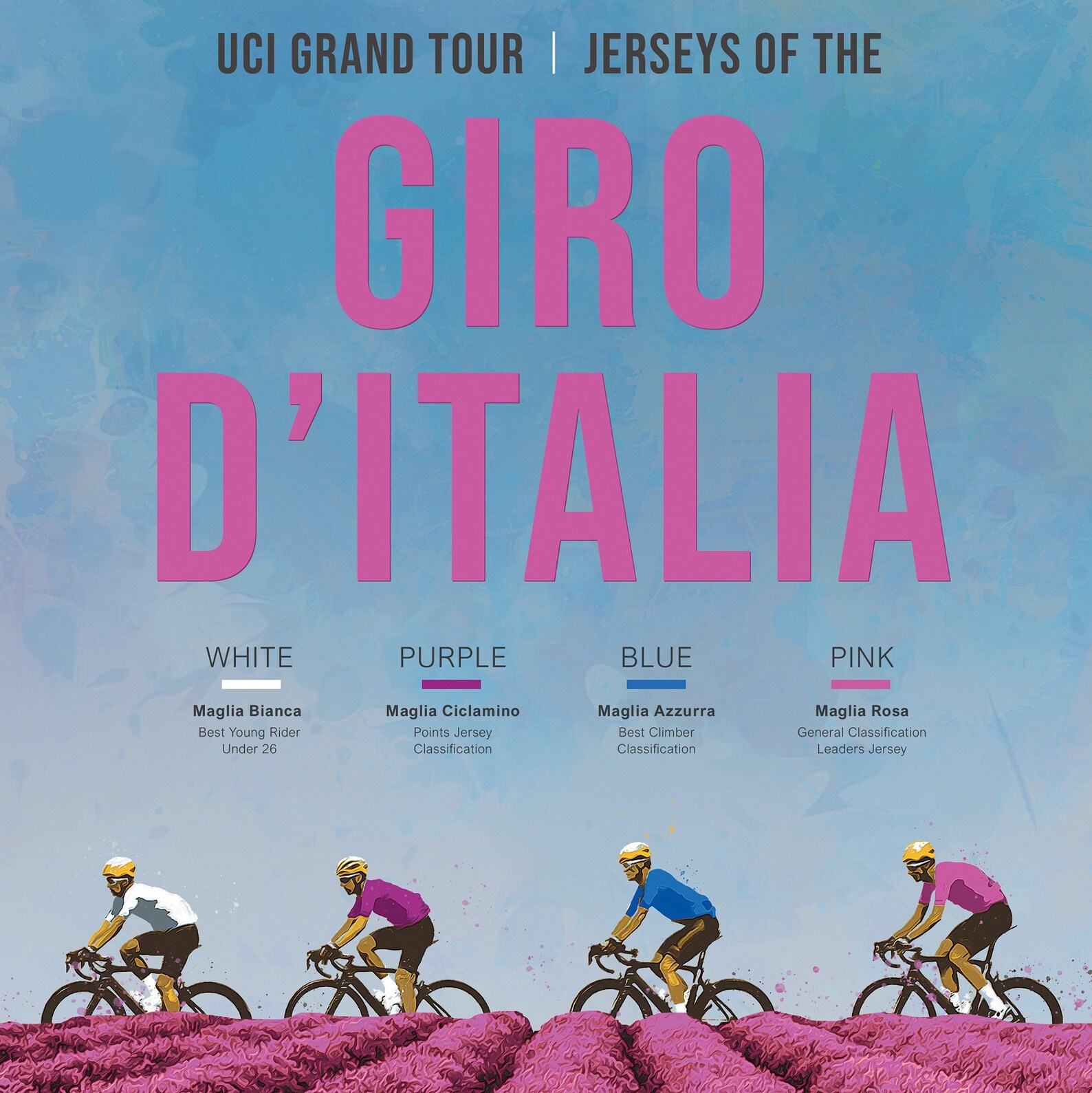 Giro Ditalia Cycling Poster Print Grand Tour of Italy Etsy UK