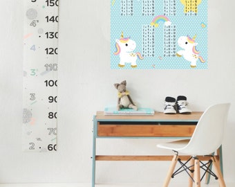 Multiplication Etsy