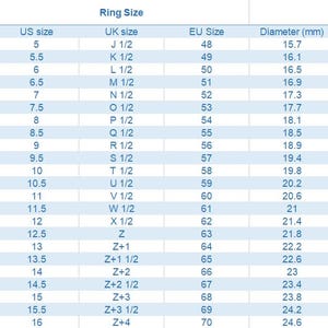 May include: A ring size conversion chart with columns for US, UK, and EU sizes, along with corresponding millimeter diameters. The chart includes sizes from US 5 to 16, with UK and EU equivalents. The text is in a clear, easy-to-read font.