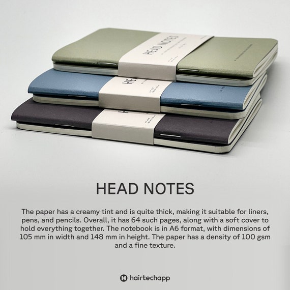 Hairdressing Head Sheets Booklets Set Of 2/ Diagramming Booklet / Technical Head Sheet