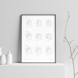 Puede incluir: Un póster en blanco y negro con dibujos de líneas que muestran diferentes técnicas de corte de pelo. El póster está titulado "Lines", "Graduation" y "Layers".