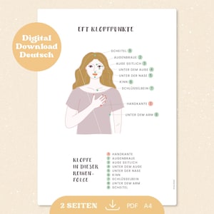 Op de afbeelding: Een printbare kaart met een illustratie van een vrouw die EFT-klop punten laat zien. De kaart is gelabeld met de Duitse woorden voor elk klop punt, waaronder "Scheitel", "Augenbraue", "Auge seitlich", "Unter dem Auge", "Unter der Nase", "Kinn", "Schlüsselbein", "Handkante" en "Unter dem Arm". De kaart bevat ook de tekst "Klopfe in dieser Reihenfolge".
