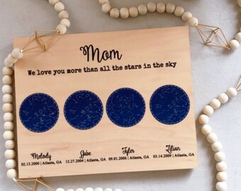 Personalized Mothers Day Gift For Her Wood Sign Custom Star Map On Wood Mother Daughter Gift Mother Day Gift from Daughter Mom Gift For Mom