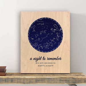 Cadeau personnalisé de jeunes mariés pour couple, cadeau d'anniversaire de mariage pour parents, impression personnalisée de carte des étoiles, constellation unique, art, cadeau de mariage