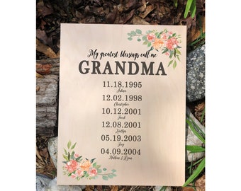 Personalized Mothers Day Gift for Nana from Grandkids Sign Custom Grandma Gift Sign Gift for Grammy Print on Wood Wooden Keepsake Nana Gift