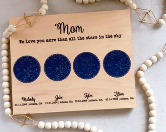 Personalized Mothers Day Gift for Mom Gift Night Sky Print Mother Day Gift from Daughter Constellation Map 3 Sky Wood Sign Constellation Art