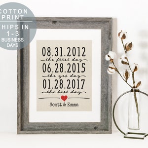 2 Year Anniversary Gift Important Dates Sign Wedding Gift 2nd Anniversary Gifts for Men Gift for Couple Cotton Anniversary Gift