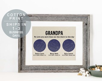 Download Gift From Grandkids Etsy