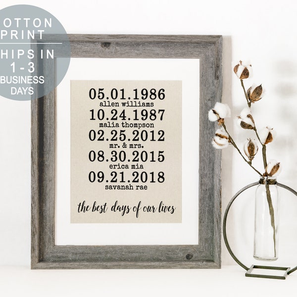 Personalized Mothers Day Gift The Best Days of Our Lives Cotton Print Childrens Birth Dates Personalized Family Name Sign Anniversary Gift