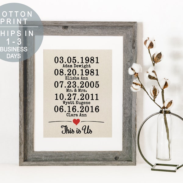 Mothers Day Gift for Mom This Is Us Cotton Sign Gift for Mom and Dad Childrens Birth Dates Sign Important Family Date Print Anniversary Gift