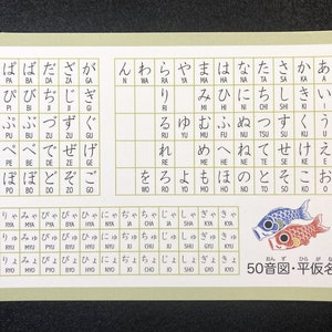 Carte Postale // Hiragana