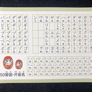Postal // Katakana