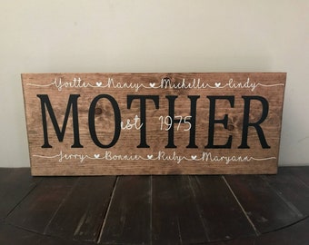 Grandma Gift | Personalized Family Sign | Personalized Wooden Sign | Established Family Sign | Personalized Anniversary Gift | Wooden Decor