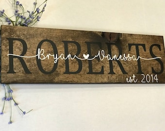 11 x36 Personalized Bridal Shower Gift| Gift or Bride| Bride and Groom Gift| Engagement Gift| Last Name Established Sign| Custom Bridal Gift