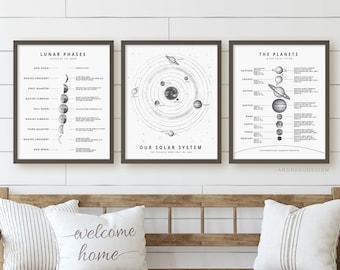 Matching Solar System Prints, Planets Art, Black and White Space, Astronomy Artwork, Vintage Planets, Outer Space Home Decor, Poster Print