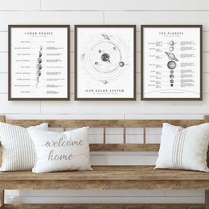 Matching Solar System Prints, Planets Art, Black and White Space, Astronomy Artwork, Vintage Planets, Outer Space Home Decor, Poster Print