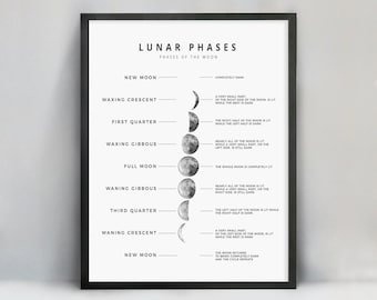 Phases of the Moon Print, Solar System Print, Black and White Moon, Moon Phases Wall Art, Moon Art Print, Outer Space Poster, Poster Print